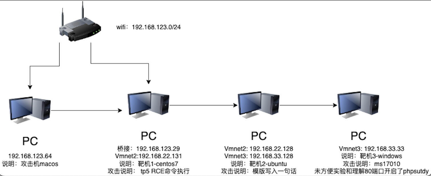 image-20221005205842224